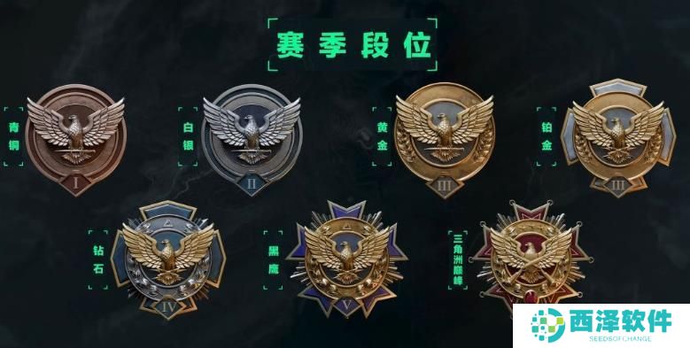 三角洲行动段位怎么划分