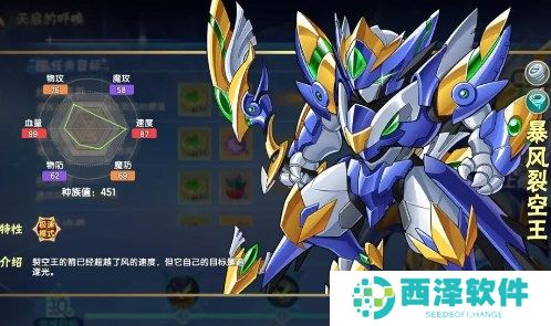 西普大陆手游暴风裂空王打法攻略分享
