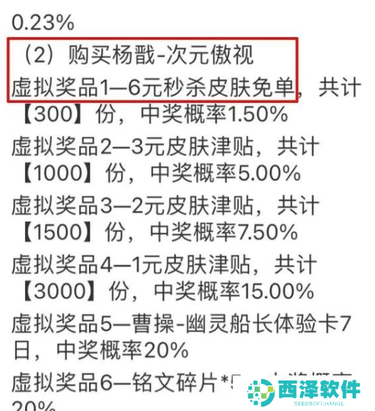 《王者荣耀》杨戬次元傲视皮肤获取方法说明
