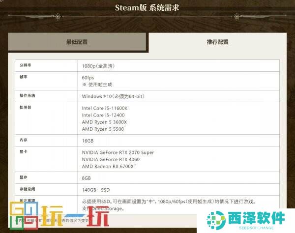 《怪物猎人：荒野》C版配置需求公布最低配置需GTX 1660