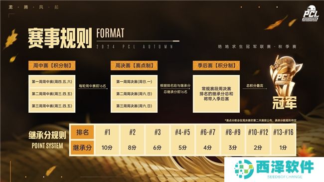龙腾风起，梦逐荣光！2024PCL秋季赛火热来袭！