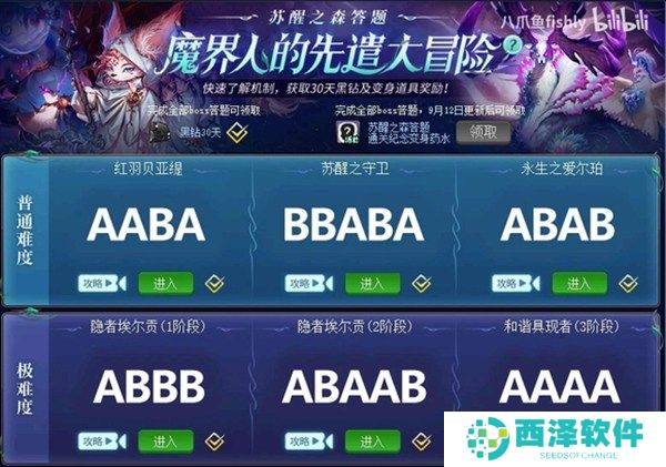 dnf手游苏醒之森答案分享 苏醒之森答题攻略