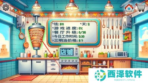 沙威玛传奇制作沙威玛方法图文教程
