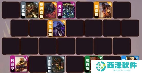 金铲铲之战卑尔维斯阵容怎么搭