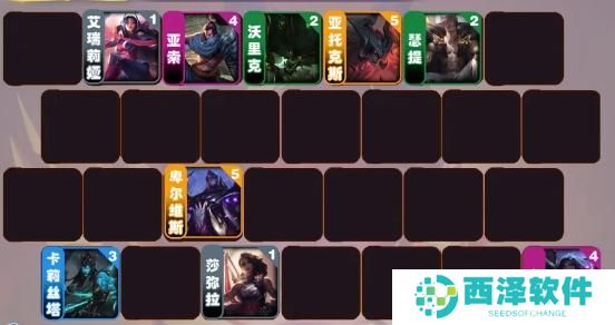 金铲铲之战卑尔维斯阵容怎么搭