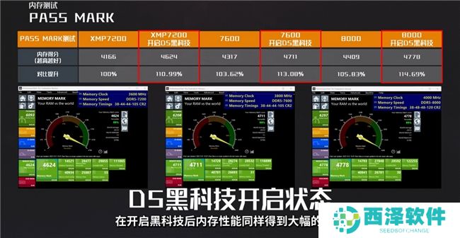技嘉AORUS共邀EQ118与TYLOO无畏契约战队，双星闪耀