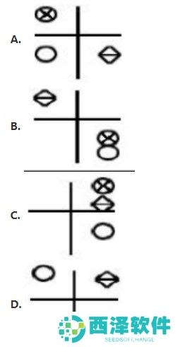 2021年公务员行政职业能力测试判断推理试题答案大全分享