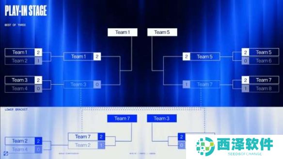lol全球总决赛2024什么时候 lol全球总决赛2024比赛时间介绍