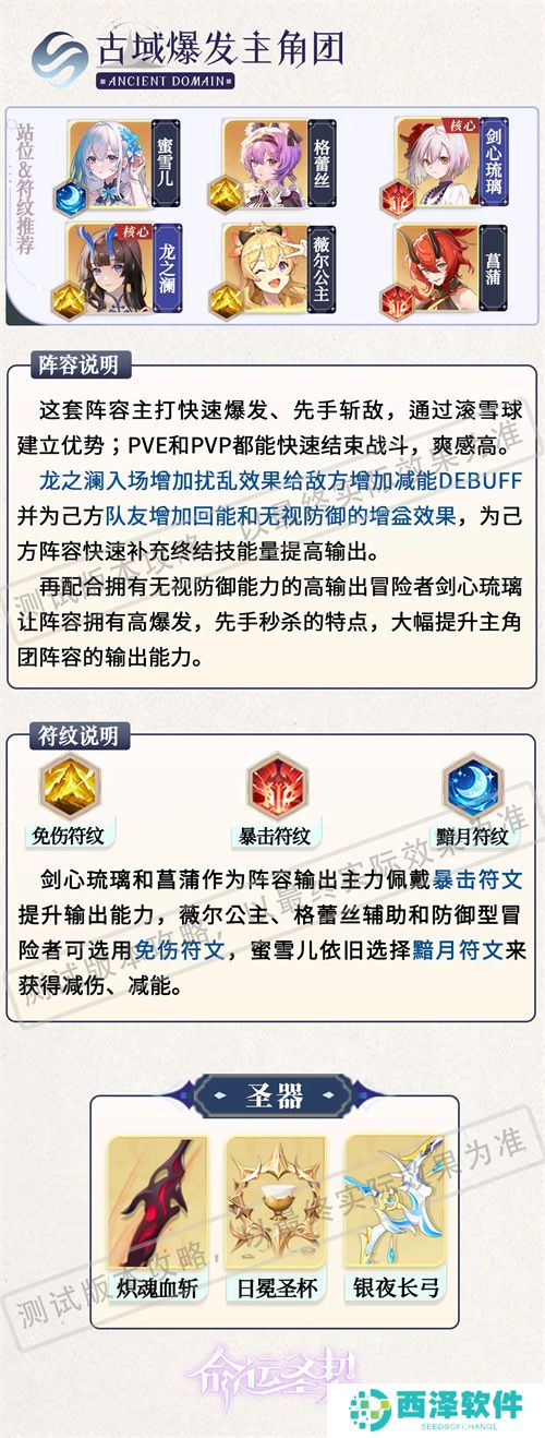 命运圣契零氪平民玩家阵容搭配分享