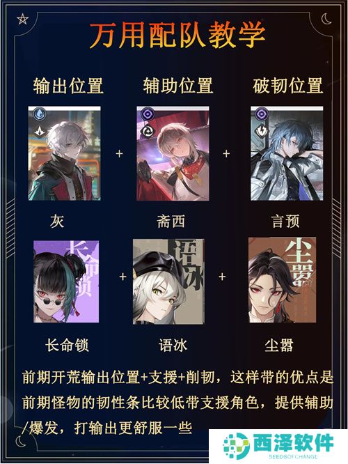 归龙潮新手开荒阵容搭配攻略分享