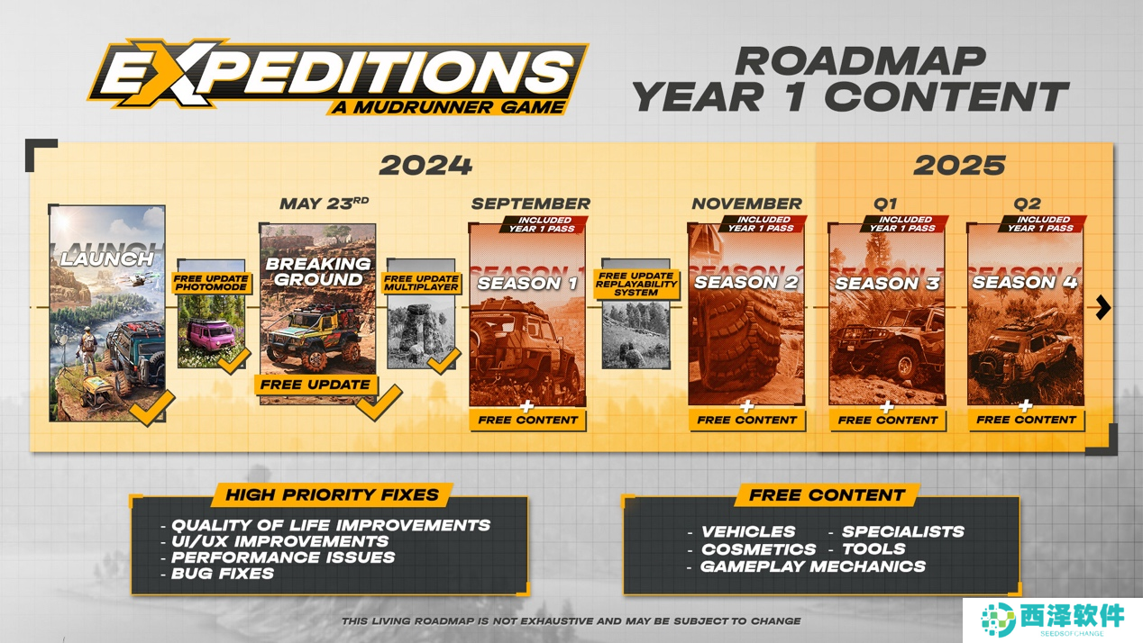 《远征》的第一季与合作模式现已登陆全平台！