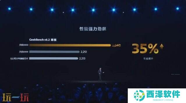 《原神》《星铁》《绝区零》全部满帧！天玑9400游戏体验太顶了