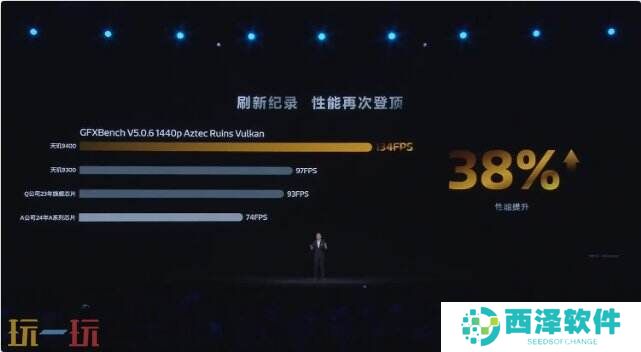《原神》《星铁》《绝区零》全部满帧！天玑9400游戏体验太顶了