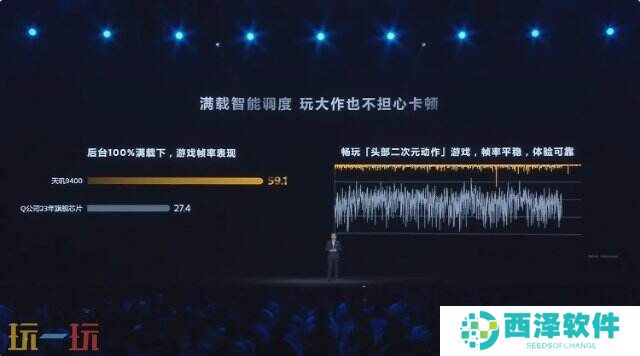 《原神》《星铁》《绝区零》全部满帧！天玑9400游戏体验太顶了