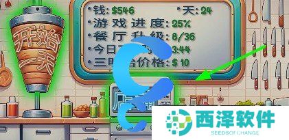 沙威玛传奇出国进修攻略