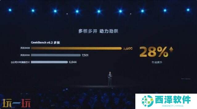 《原神》《星铁》《绝区零》全部满帧！天玑9400游戏体验太顶了