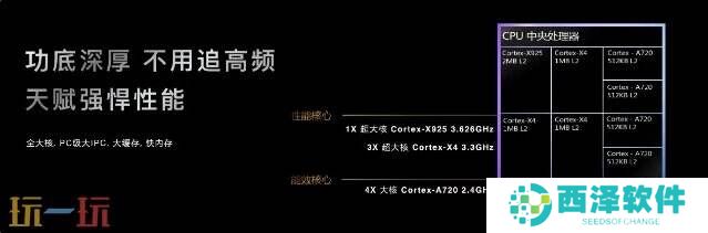 《原神》《星铁》《绝区零》全部满帧！天玑9400游戏体验太顶了