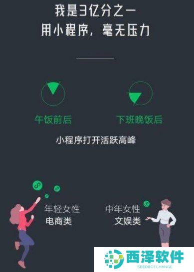 2020年微信年度数据报告查看教程