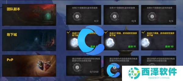 魔兽世界宏伟宝库任务完成攻略