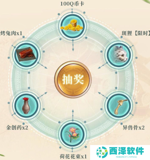 《妄想山海》新手礼包领取方法分享