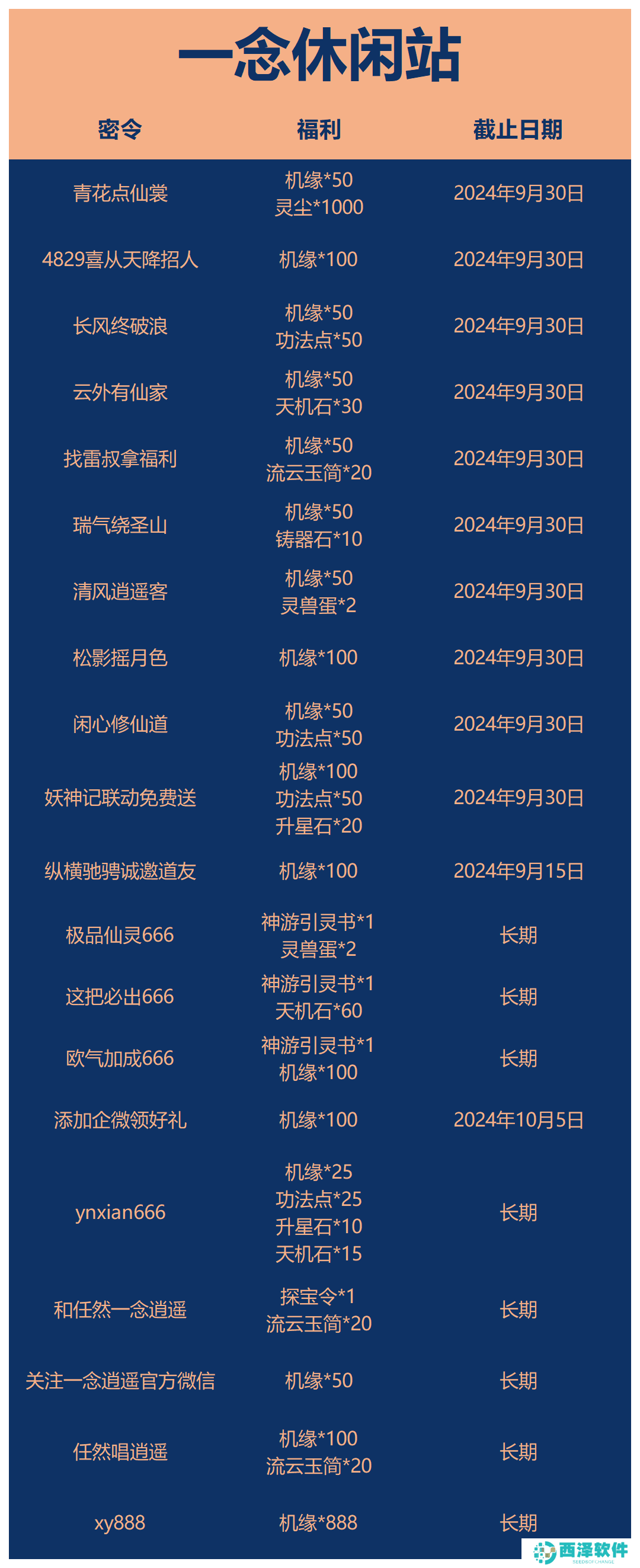 一念逍遥兑换码有效2024 长期有效兑换码分享