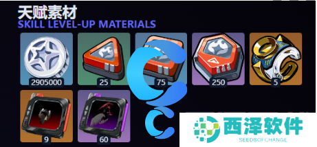 绝区零柏妮思天赋等级突破材料介绍