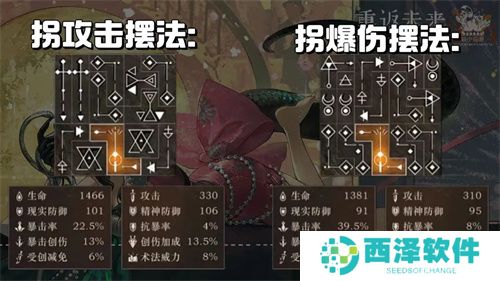 重返未来1999天使娜娜心相共鸣摆法推荐