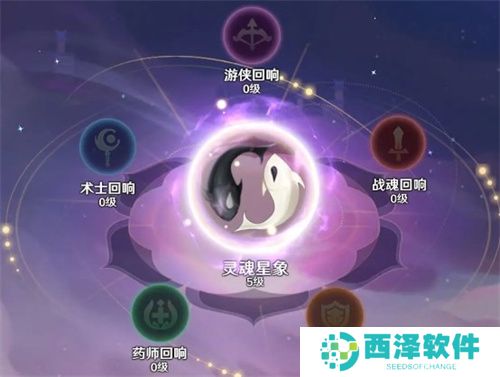 镇魂街破晓零氪开局阵容搭配思路分享