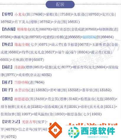 奇迹暖暖公主级33攻略