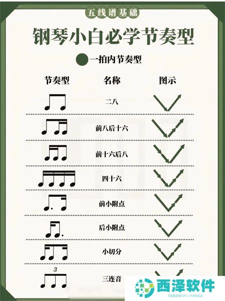 钢琴节拍最新手机版