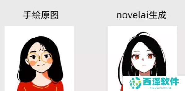 novelai怎么注册
