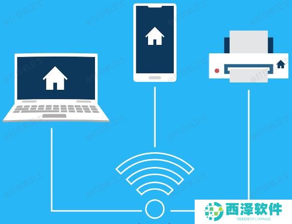 检查打印机电源和连接